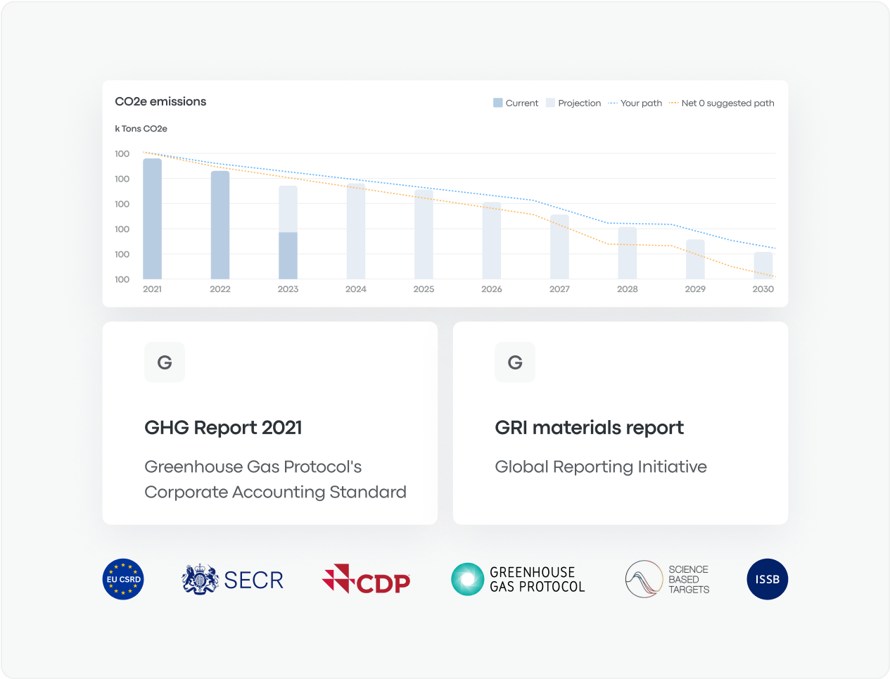 Carbon Management Platform Built For Fashion And Footwear Brands - HD Dark Textures for Desktop